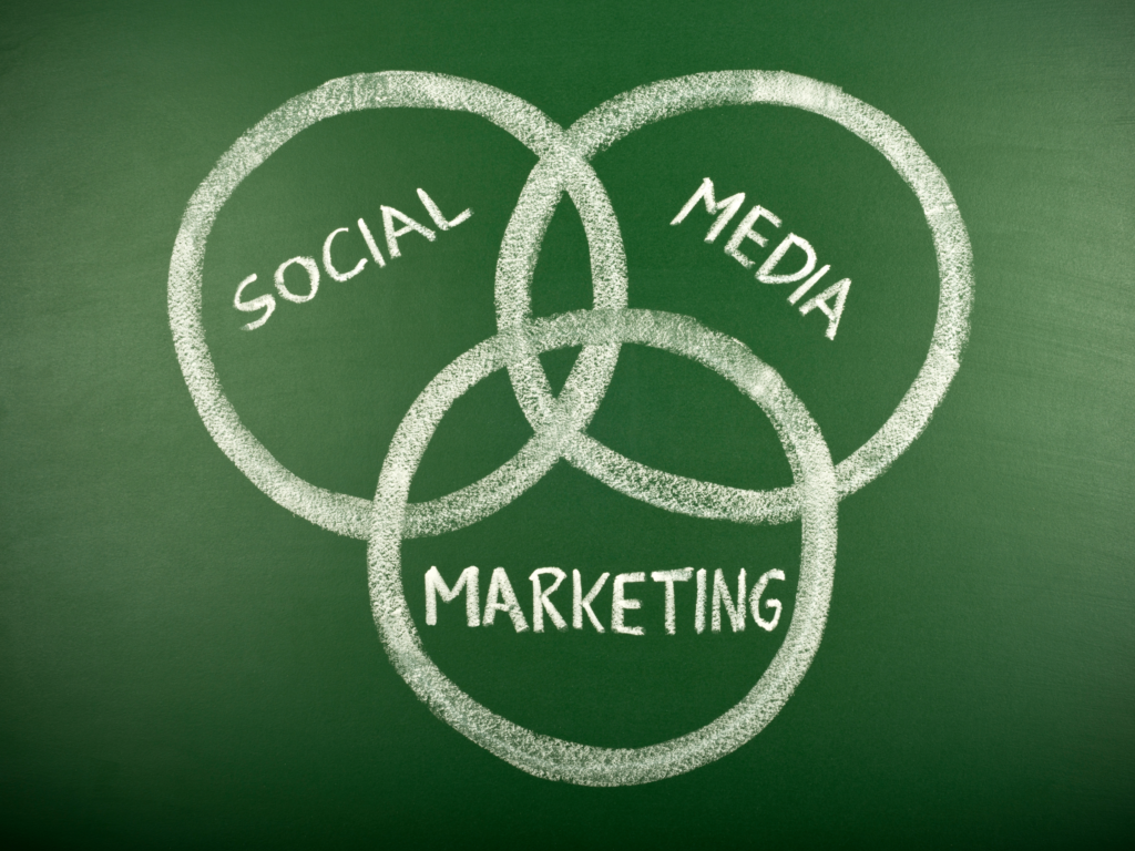 social media marketing